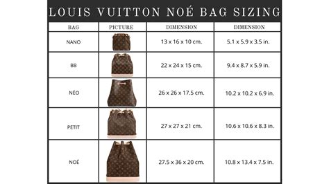 louis vuitton tote sizes.